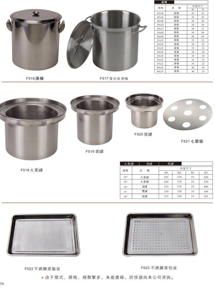 不銹鋼制品