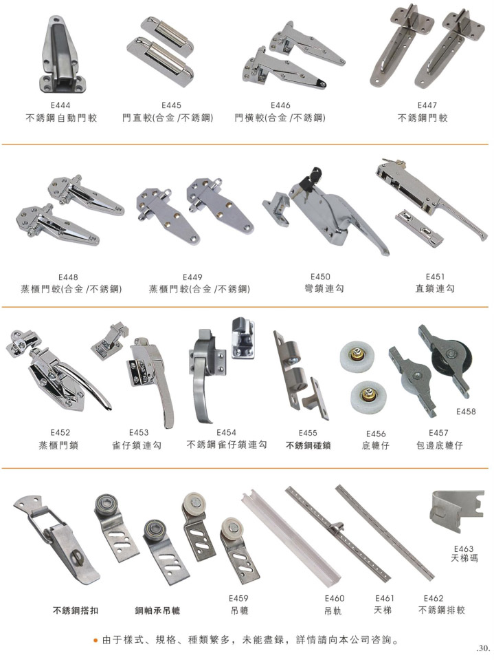 鋼具配件