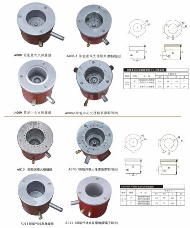 廚房設備常用零部件