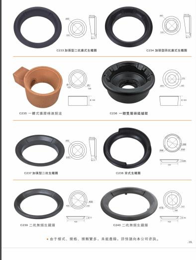 廚房設備常用零部件